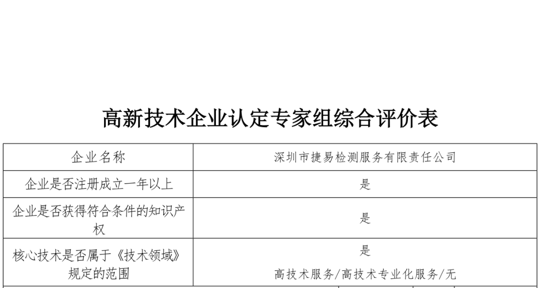 捷易检测公司高分通过国家高新技术企业复审